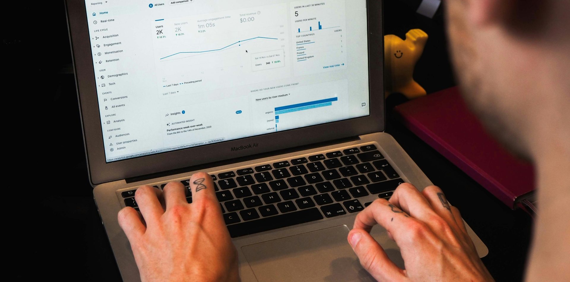 Comment mesurer la performance d’un article de blogue en 2026, Agence Minimal Performance article blogue mesurée avec SEO, engagement, conversions et leads